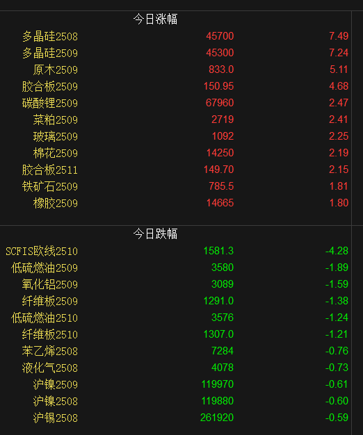 485CF44BD0F222F039909319CD917817.png