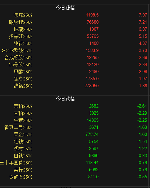 6D4D2C319DCC5601EA91CA2CD8568F65.png