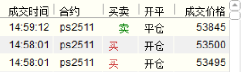 ps2511-0911.png