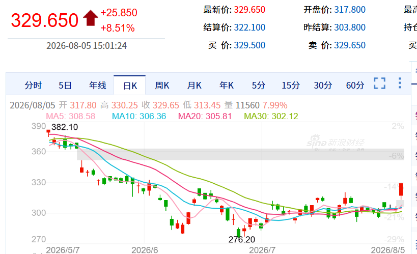 FBB4C7400426D5302A8F09A810D9B2B8.png